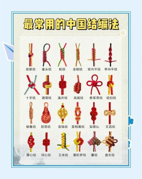 绳结艺术入门教程_绳结艺术有哪些常见用途