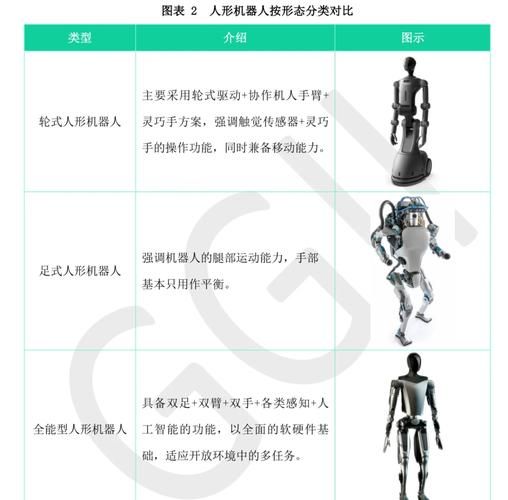 仿生机器人有哪些用途_仿生科技产品如何改变生活