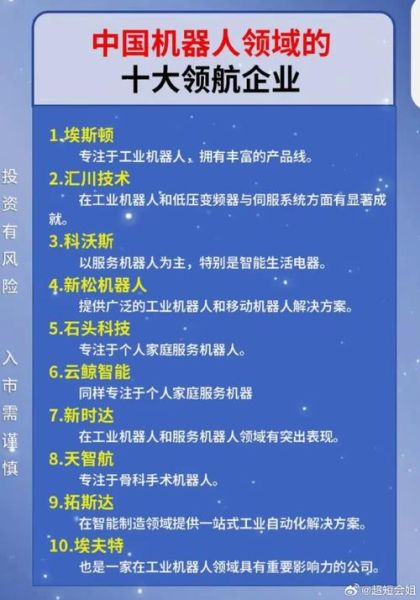 高科技产品前景如何_未来十年哪些赛道最赚钱