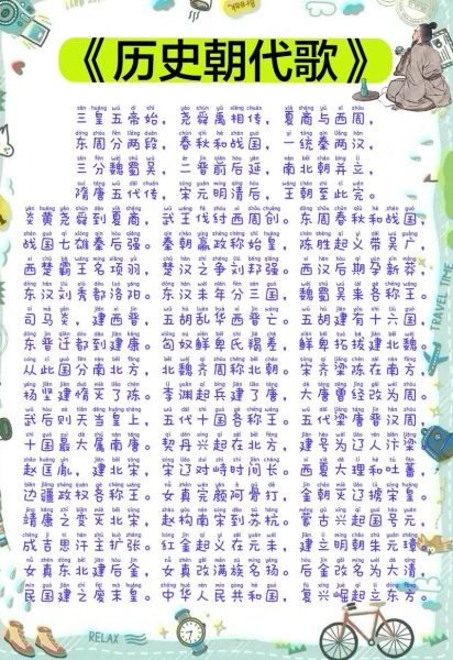 历史朝代歌诀大全_如何快速背诵中国历代顺序