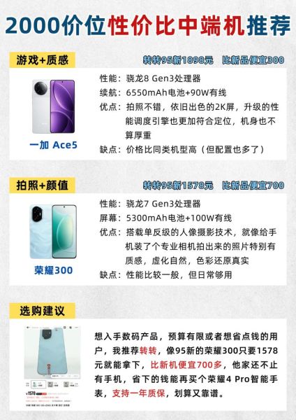 平价科技产品有哪些_如何挑选高性价比数码