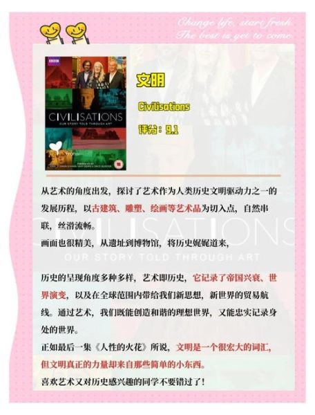 bbc历史纪录片大全_有哪些值得一看