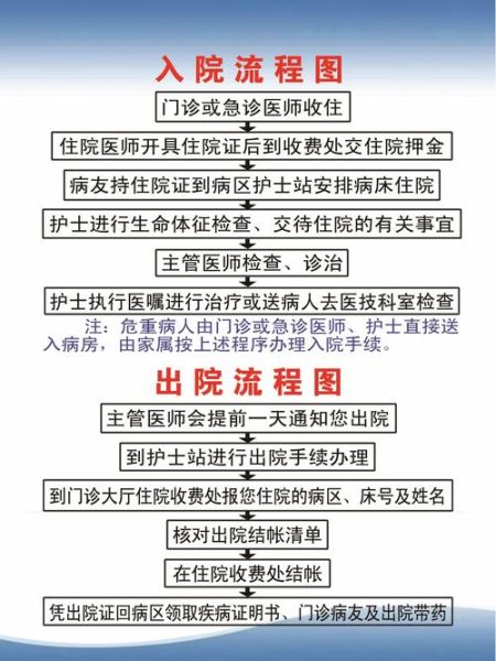 住院期间怎么打发时间_住院生活注意事项