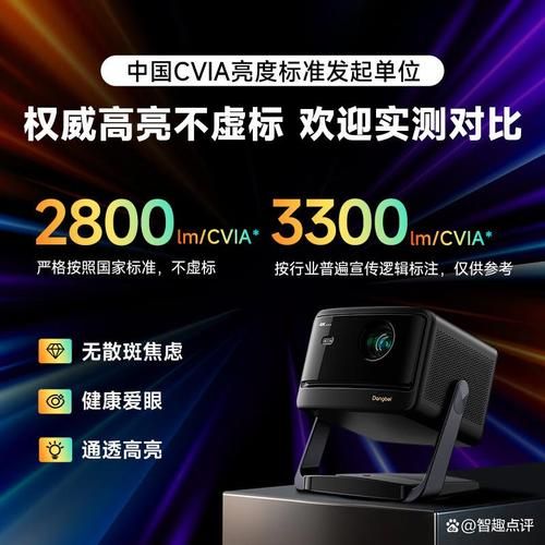 科技产品选什么品牌_哪个牌子性价比高