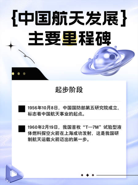 新中国科技产品发展史_有哪些里程碑