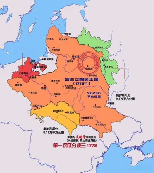 波兰历史真相大全_波兰被瓜分过几次