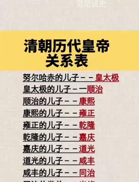 清朝皇帝死因真相_清宫秘闻有哪些