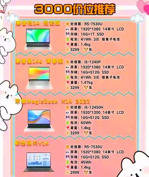 如何选购高性价比笔记本电脑_2024年最新推荐