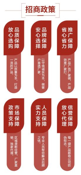 农村小科技产品招商_如何快速回本