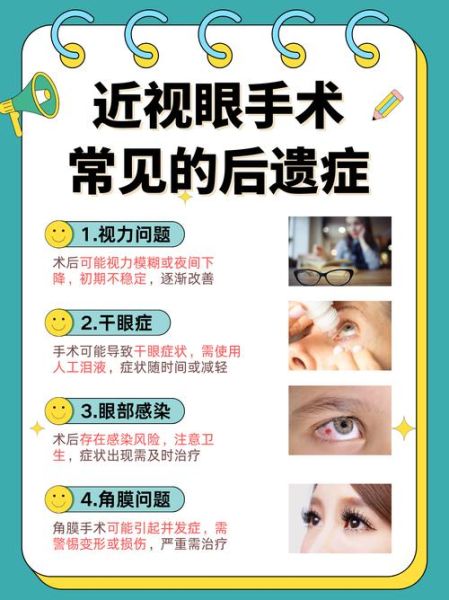 未来眼科黑科技有哪些_近视手术会消失吗