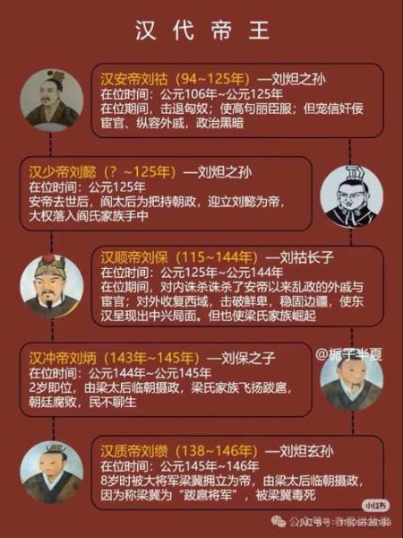 汉朝历史常识大全_汉朝为什么能延续四百年