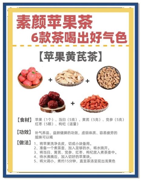 春季喝什么茶最养生_春季茶生活怎么过