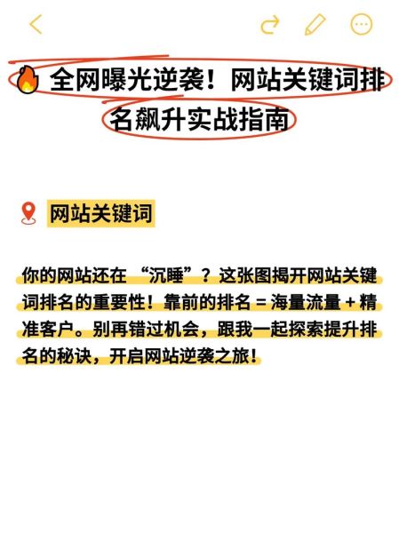 如何提升网站排名_关键词优化技巧