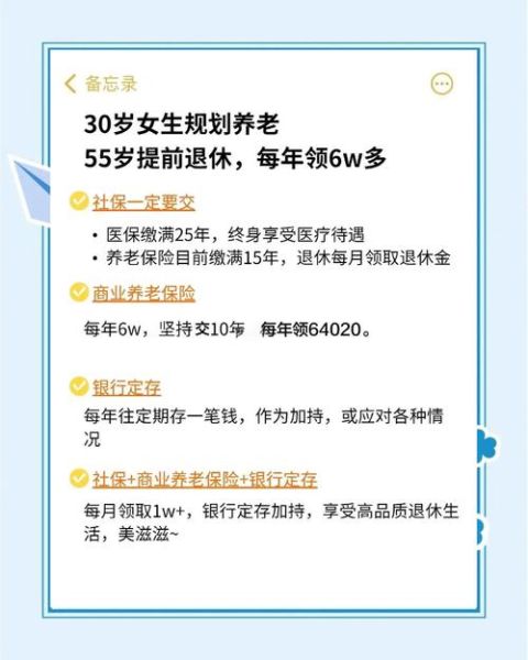 30岁退休生活怎么过_需要多少钱