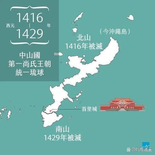 琉球历史图片大全_琉球王国古迹在哪