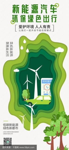 绿色科技产品有哪些_如何挑选适合自己的