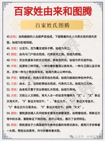 百家姓起源_姓氏历史大全