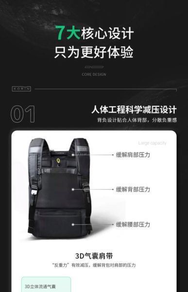 装科技产品的包怎么选_装科技产品的包什么牌子好