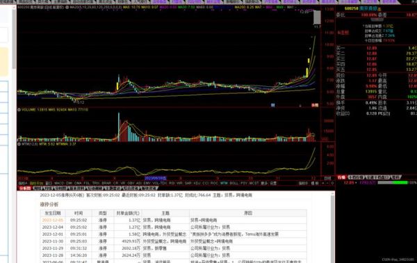 历史交易查询大全_如何查询历史交易记录