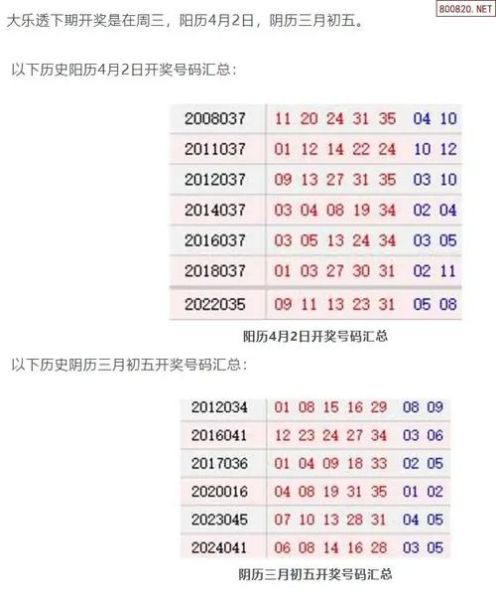 历史对应号大全_如何查询历史开奖对应号
