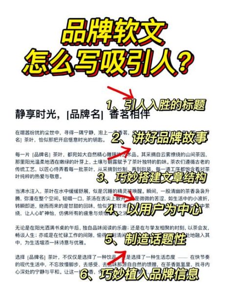 艺术软文怎么写_如何提升品牌调性