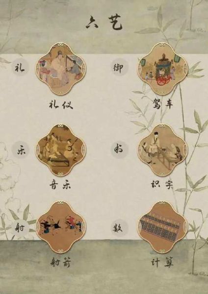 雅俗艺术是什么_如何区分雅俗艺术