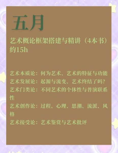 学艺术如何坚持_艺术生如何找到动力