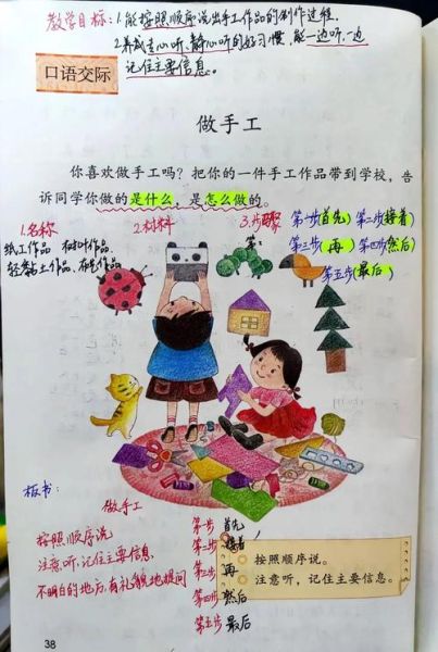 艺术手工课怎么上_艺术手工课适合几岁孩子