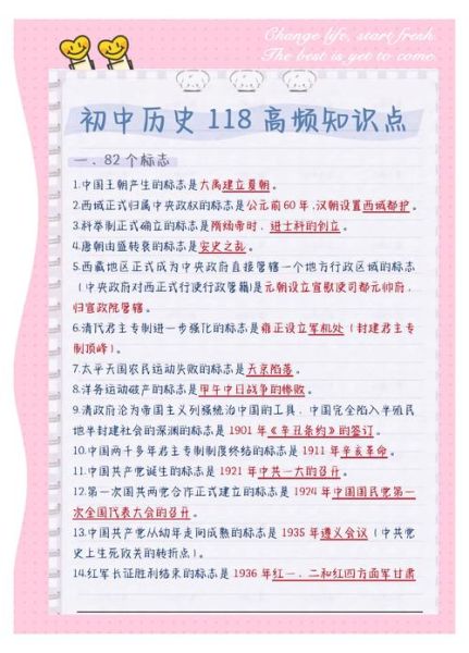 必考历史大全_如何高效记忆必考历史