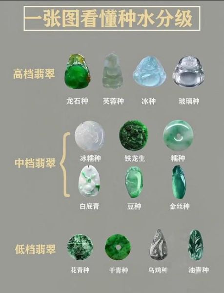 翡翠艺术珠宝怎么挑选_翡翠艺术珠宝保养方法