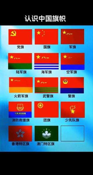 历史举旗图片大全_如何辨别各朝代旗帜特征