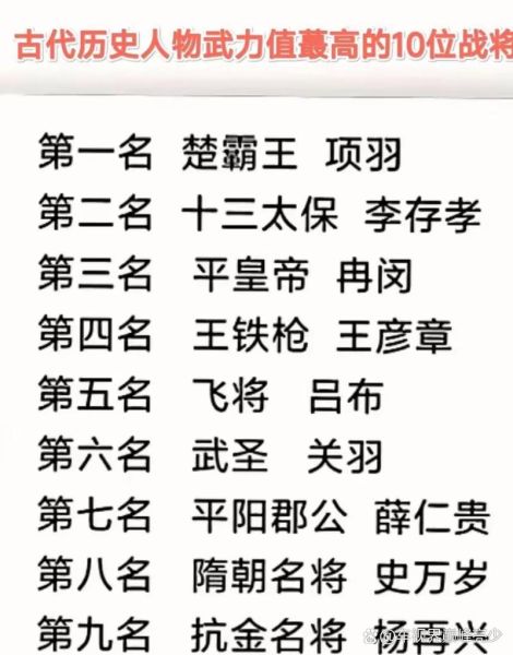 历史战将大全_古代名将排名依据