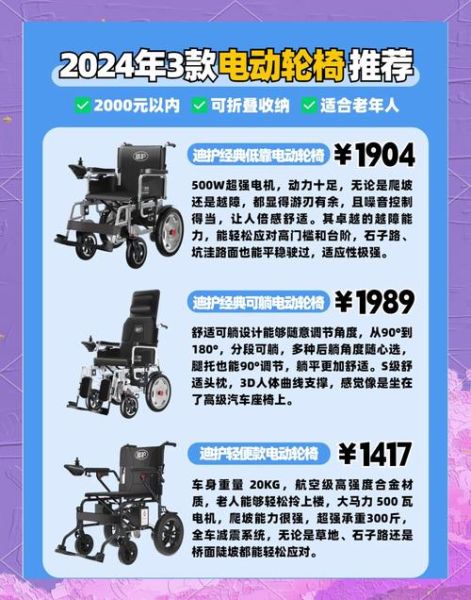 2024年最值得买的高科技产品有哪些_如何挑选适合自己的智能设备