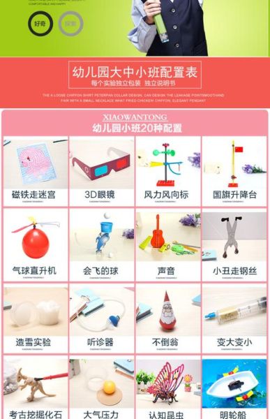 小科技产品有哪些_如何挑选适合自己的小科技产品