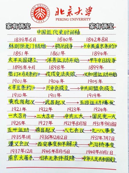 历史真实记录大全_有哪些值得收藏