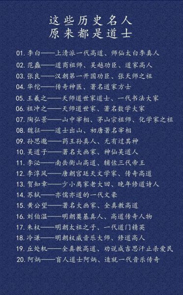 中国历史名人大全_有哪些值得深度了解