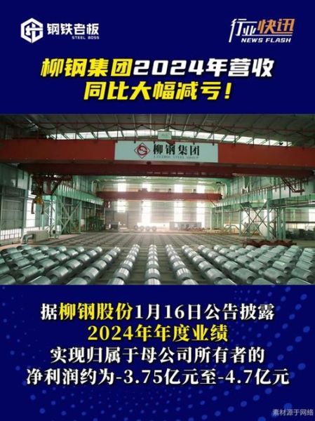 柳钢建厂时间_柳钢历史大全