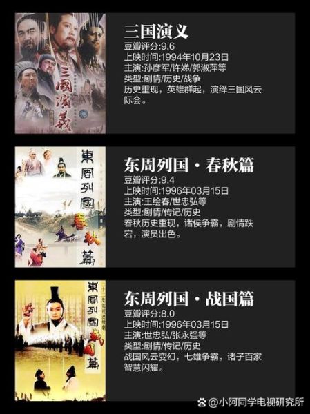 历史名剧大全有哪些_如何挑选经典剧目