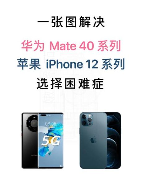 苹果和华为哪个更值得买_2024旗舰对比