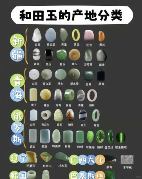 和田玉怎么鉴别真假_和田玉价格多少钱一克