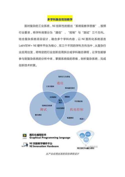 科技产品创新点有哪些_如何写出深度解析