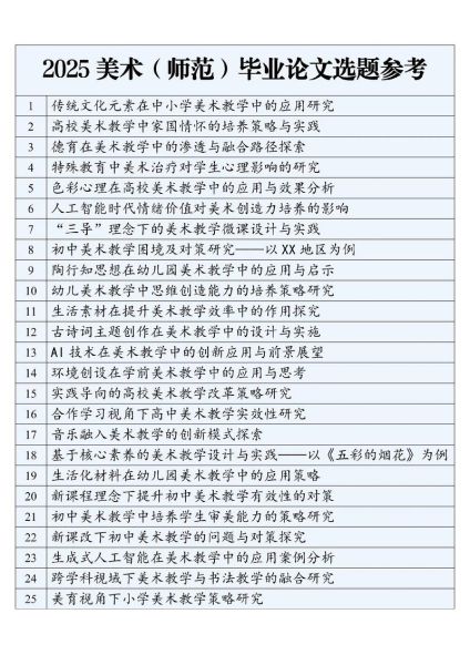 艺术教研如何选题_艺术教研论文怎么写