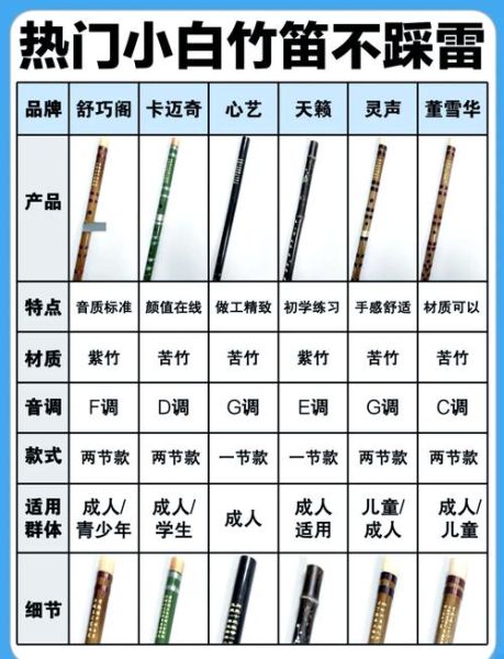笛子起源于哪个朝代_笛子有多少种类型