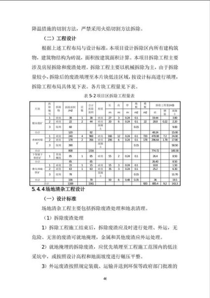 历史遗留项目大全_如何高效处理