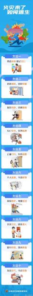 火灾后如何自救_火灾后多久可以回家