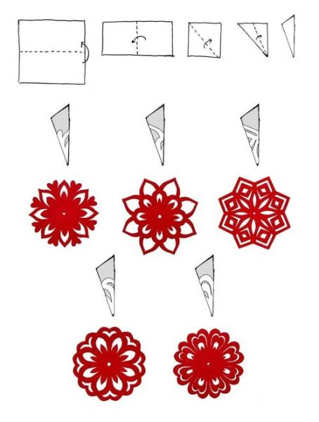 剪纸怎么剪_剪纸有哪些传统图案
