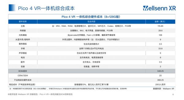 科技产品成本结构有哪些_如何降低硬件BOM成本