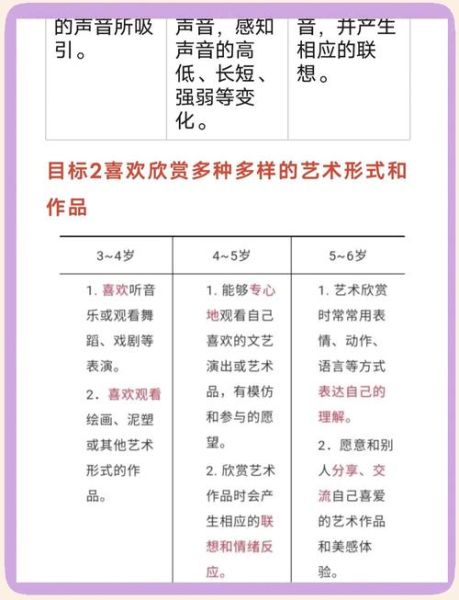 孩子艺术素养怎么培养_儿童艺术启蒙从几岁开始