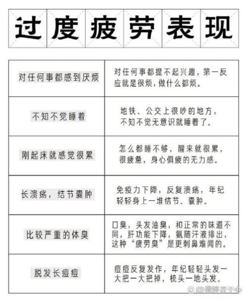 为什么总是感觉疲惫_如何缓解长期疲惫