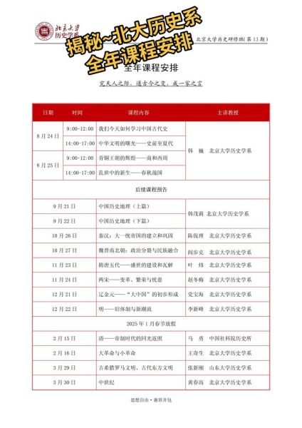 历史课程大全有哪些_如何选择适合的历史课程